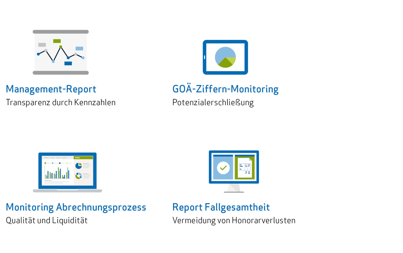 Vier Piktogramme der vier Management-Tools: Management-Report, GOÄ-Ziffern-Monitoring, Monitoring-Abrechnungsprozess, Report Fallgesamtheit
